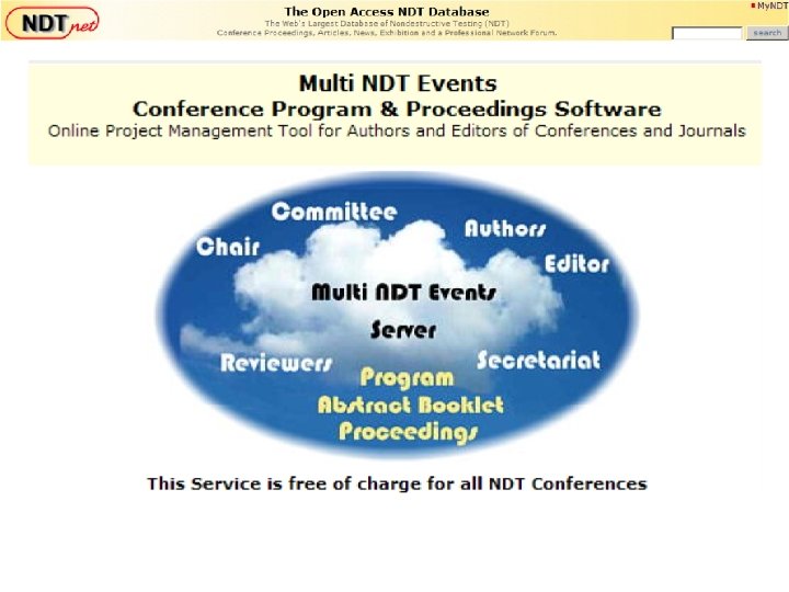 Outlook More Community Tools My. Contacts, My. Photos, My. Events Online Events Conferences, Webinars Outlook More Community Tools My. Contacts, My. Photos, My. Events Online Events Conferences, Webinars