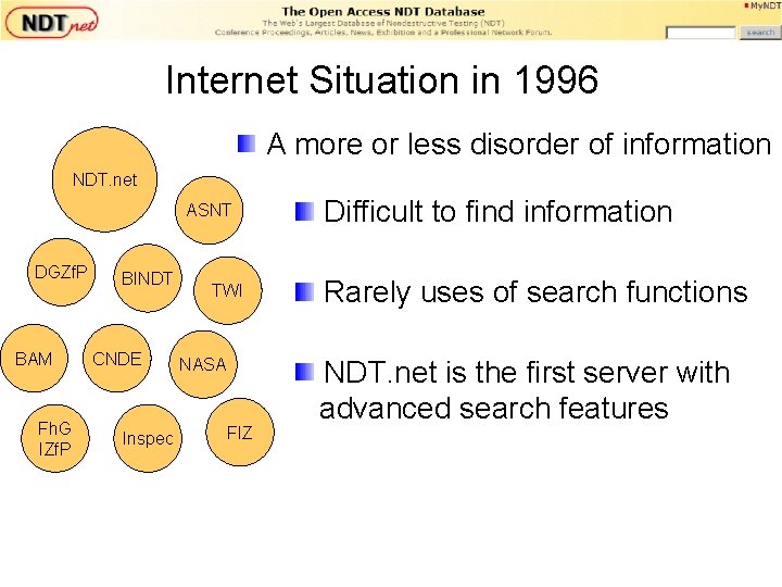 Internet Situation in 1996 A more or less disorder of information NDT. net ASNT Internet Situation in 1996 A more or less disorder of information NDT. net ASNT