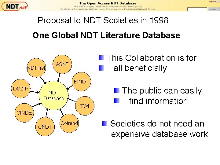 Proposal to NDT Societies in 1998 One Global NDT Literature Database NDT. net This Proposal to NDT Societies in 1998 One Global NDT Literature Database NDT. net This