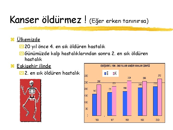 Kanser öldürmez ! (Eğer erken tanınırsa) z Ülkemizde y 20 yıl önce 4. en