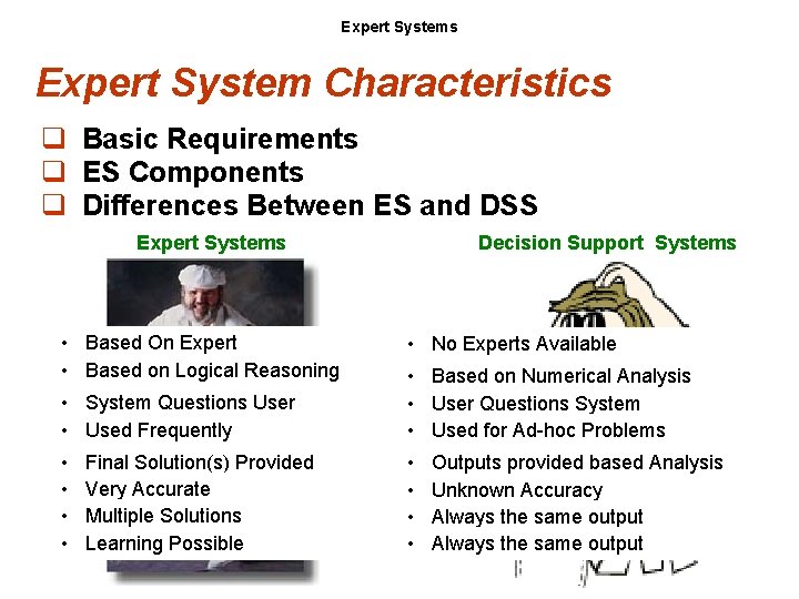 Expert Systems Expert System Characteristics q Basic Requirements q ES Components q Differences Between