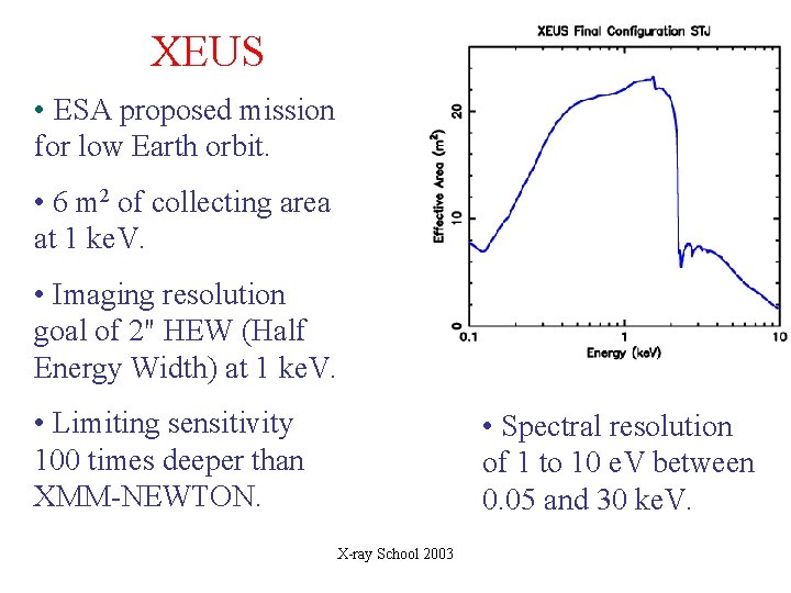 XEUS • ESA proposed mission for low Earth orbit. • 6 m 2 of