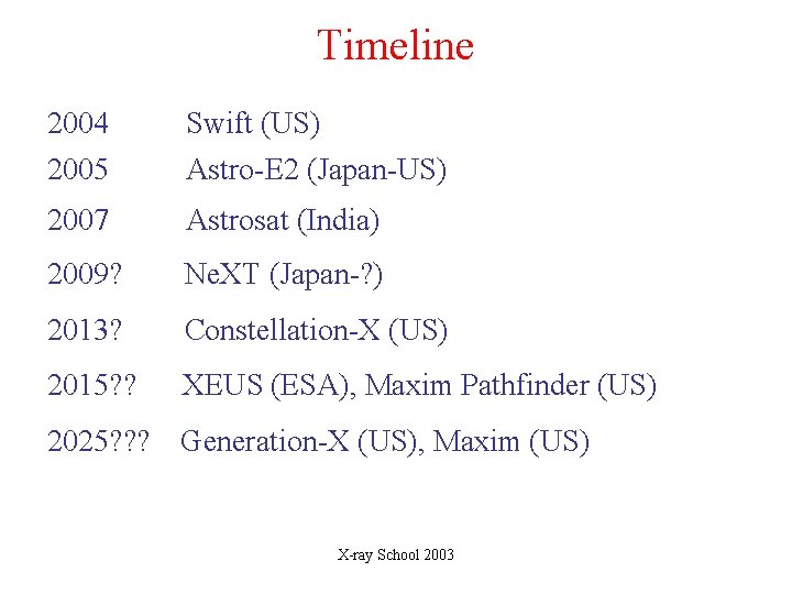 Timeline 2004 Swift (US) 2005 Astro-E 2 (Japan-US) 2007 Astrosat (India) 2009? Ne. XT