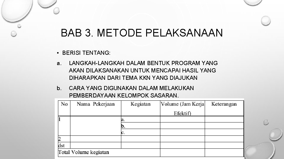 BAB 3. METODE PELAKSANAAN • BERISI TENTANG: a. LANGKAH-LANGKAH DALAM BENTUK PROGRAM YANG AKAN