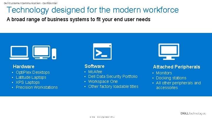 Dell Customer Communication - Confidential Technology designed for the modern workforce A broad range