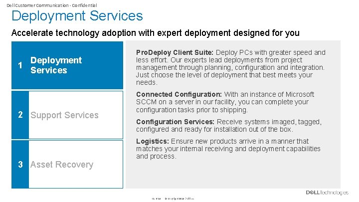 Dell Customer Communication - Confidential Deployment Services Accelerate technology adoption with expert deployment designed