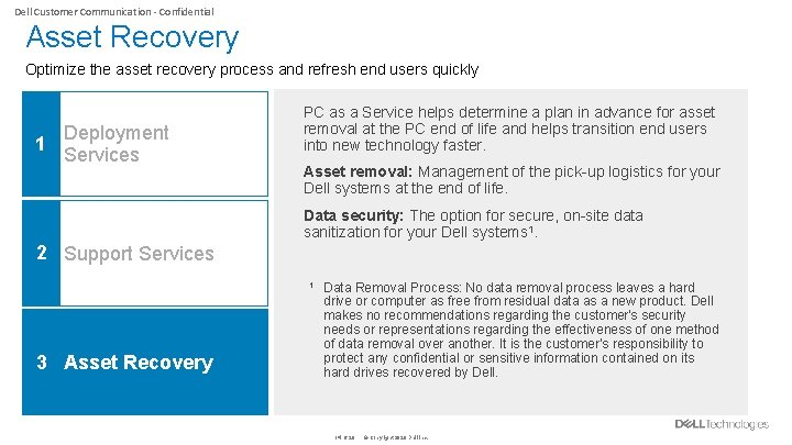 Dell Customer Communication - Confidential Asset Recovery Optimize the asset recovery process and refresh