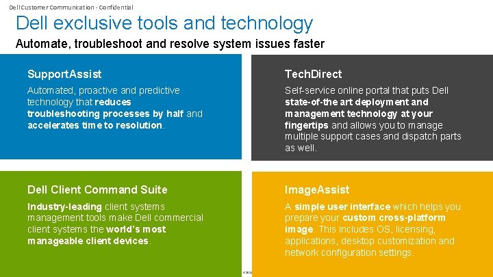 Dell Customer Communication - Confidential Dell exclusive tools and technology Automate, troubleshoot and resolve