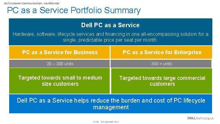 Dell Customer Communication - Confidential PC as a Service Portfolio Summary Dell PC as