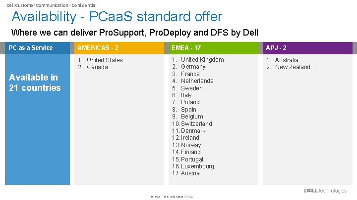 Dell Customer Communication - Confidential Availability - PCaa. S standard offer Where we can