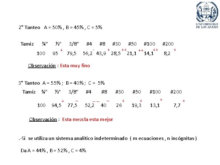 2° Tanteo A = 50% , B = 45% , C = 5% Tamiz