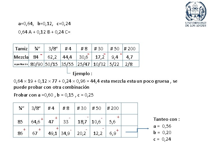 a=0, 64, b=0, 12, c=0, 24 0, 64 A + 0, 12 B +