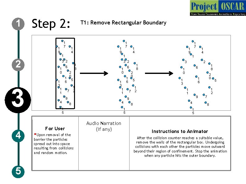 1 Step 2: 1 7 1 9 T 1: Remove Rectangular Boundary 1 4