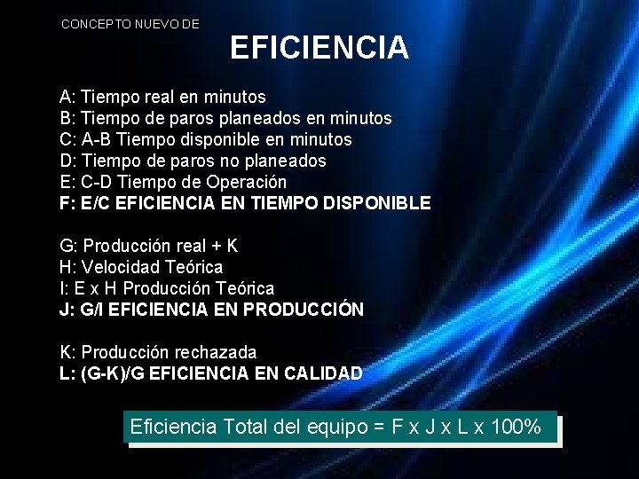 CONCEPTO NUEVO DE EFICIENCIA A: Tiempo real en minutos B: Tiempo de paros planeados CONCEPTO NUEVO DE EFICIENCIA A: Tiempo real en minutos B: Tiempo de paros planeados