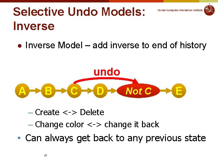 Selective Undo Models: Inverse l Inverse Model – add inverse to end of history