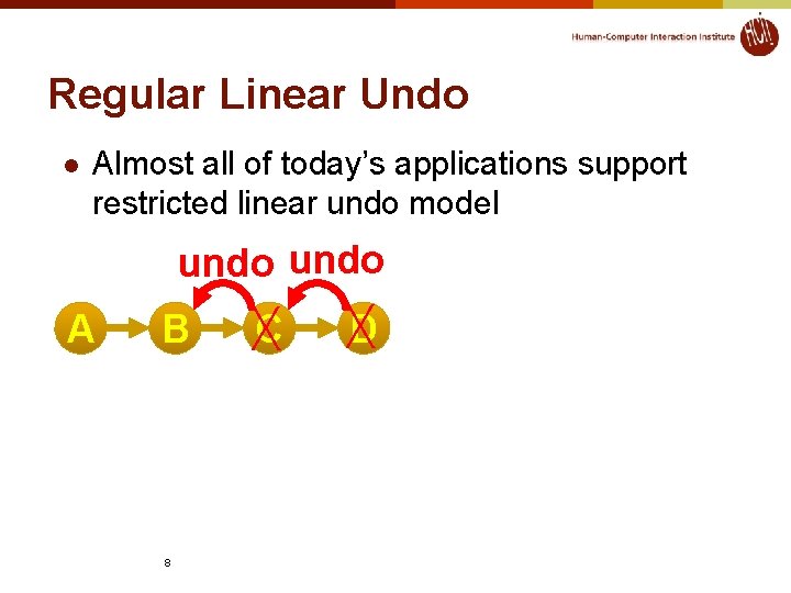 Regular Linear Undo l Almost all of today’s applications support restricted linear undo model