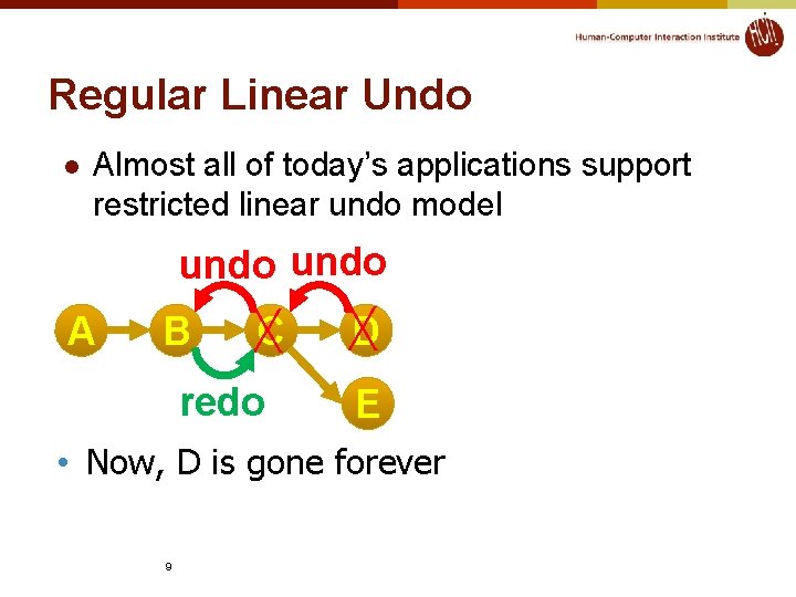 Regular Linear Undo l Almost all of today’s applications support restricted linear undo model