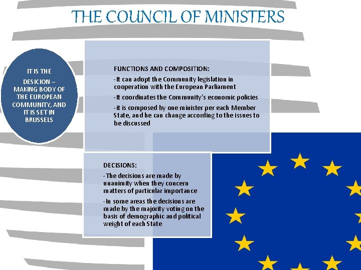 THE COUNCIL OF MINISTERS IT IS THE DESICION – MAKING BODY OF THE EUROPEAN