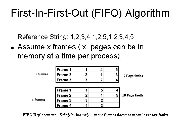 First-In-First-Out (FIFO) Algorithm Reference String: 1, 2, 3, 4, 1, 2, 5, 1, 2, First-In-First-Out (FIFO) Algorithm Reference String: 1, 2, 3, 4, 1, 2, 5, 1, 2,