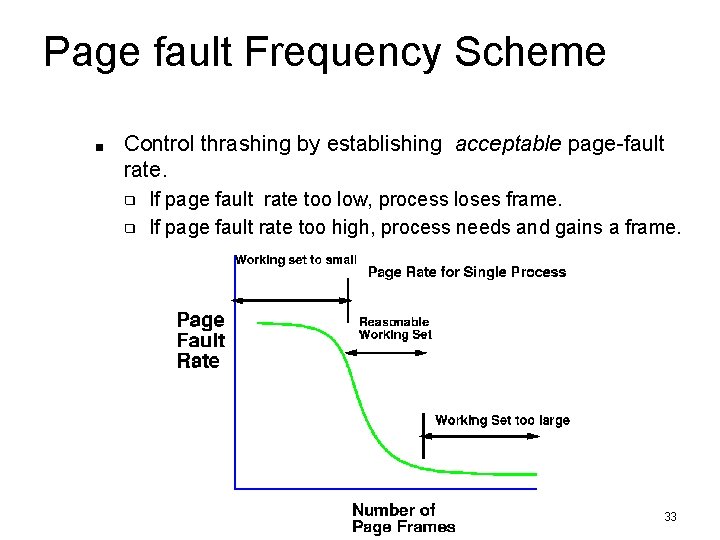 Page fault Frequency Scheme ■ Control thrashing by establishing acceptable page-fault rate. ❑ ❑ Page fault Frequency Scheme ■ Control thrashing by establishing acceptable page-fault rate. ❑ ❑