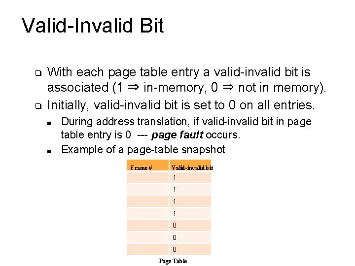 Valid-Invalid Bit ❑ ❑ With each page table entry a valid-invalid bit is associated Valid-Invalid Bit ❑ ❑ With each page table entry a valid-invalid bit is associated