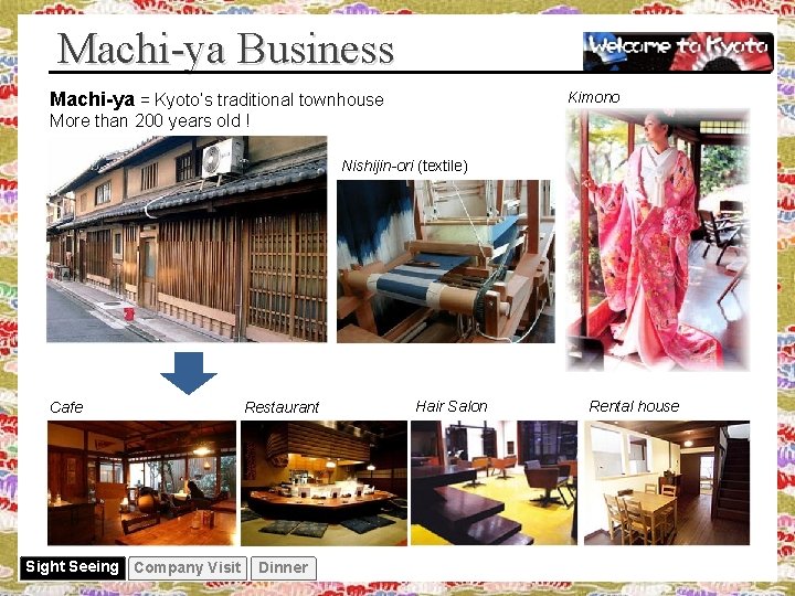 Machi-ya Business Machi-ya = Kyoto’s traditional townhouse Kimono More than 200 years old !