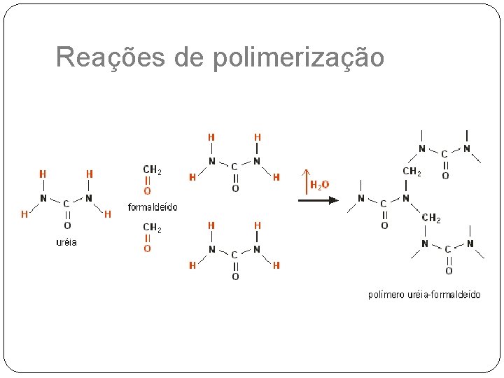 Reações de polimerização 