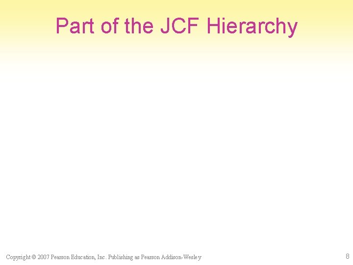 Part of the JCF Hierarchy Copyright © 2007 Pearson Education, Inc. Publishing as Pearson
