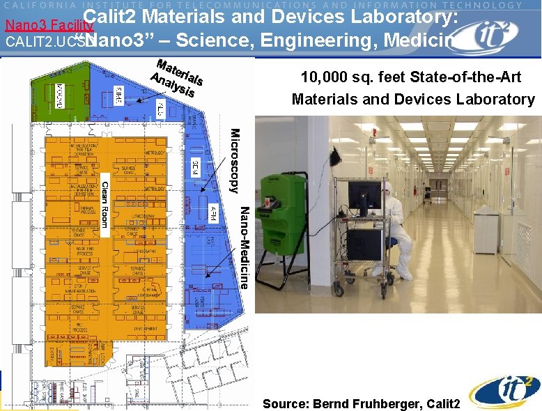 Calit 2 Materials and Devices Laboratory: Nano 3 Facility CALIT 2. UCSD “Nano 3”