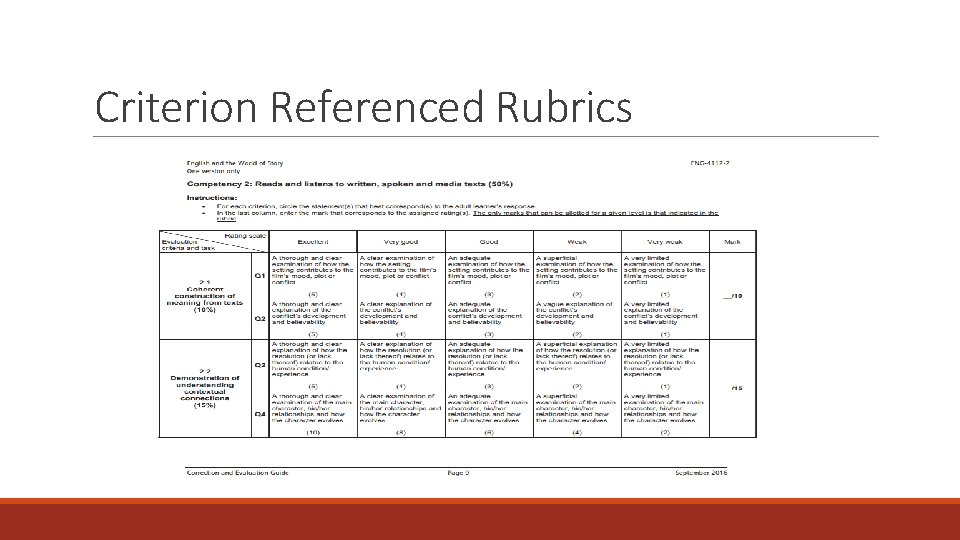 Criterion Referenced Rubrics 