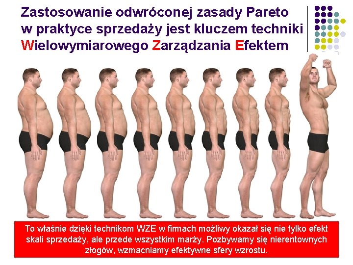 Zastosowanie odwróconej zasady Pareto w praktyce sprzedaży jest kluczem techniki Wielowymiarowego Zarządzania Efektem To