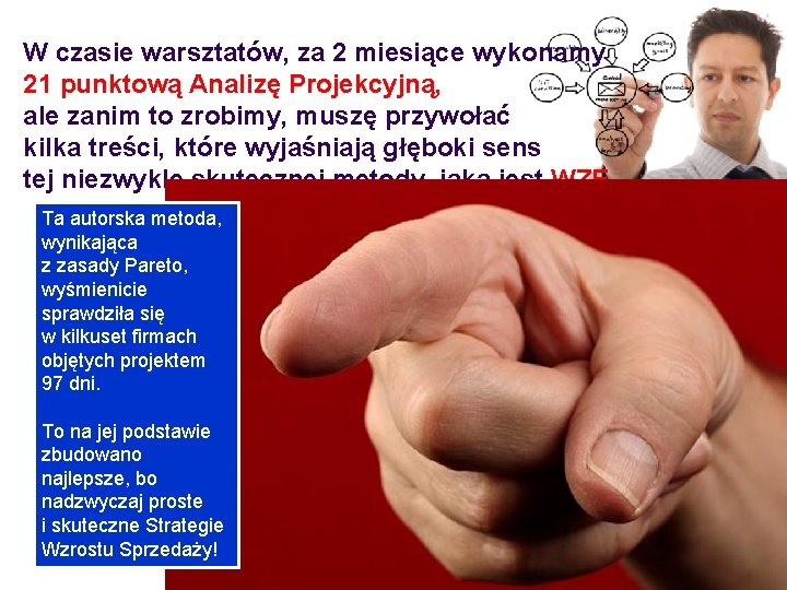 W czasie warsztatów, za 2 miesiące wykonamy 21 punktową Analizę Projekcyjną, ale zanim to