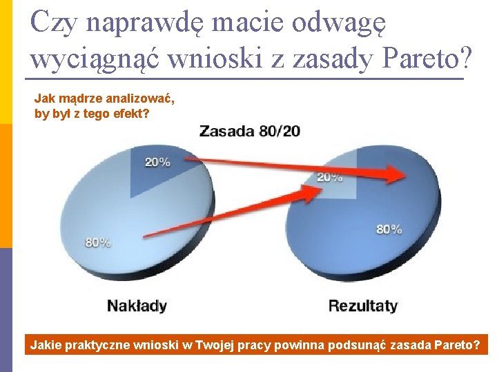 Czy naprawdę macie odwagę wyciągnąć wnioski z zasady Pareto? Jak mądrze analizować, by był