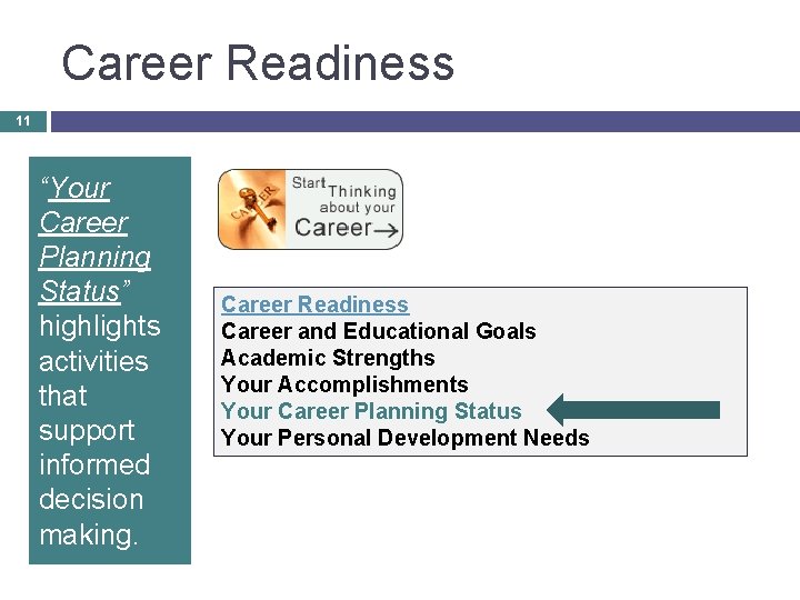 Career Readiness 11 “Your Career Planning Status” highlights activities that support informed decision making.