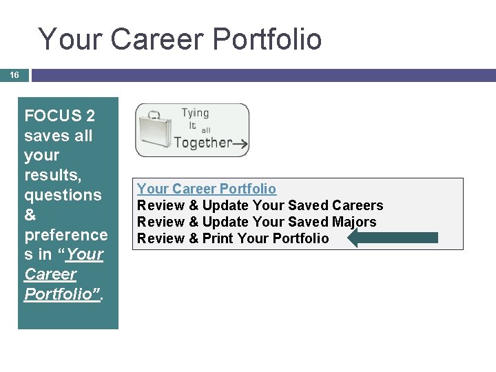 Your Career Portfolio 16 FOCUS 2 saves all your results, questions & preference s