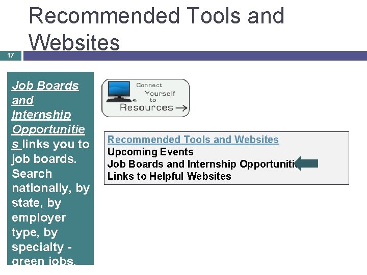 17 Recommended Tools and Websites Job Boards and Internship Opportunitie s links you to
