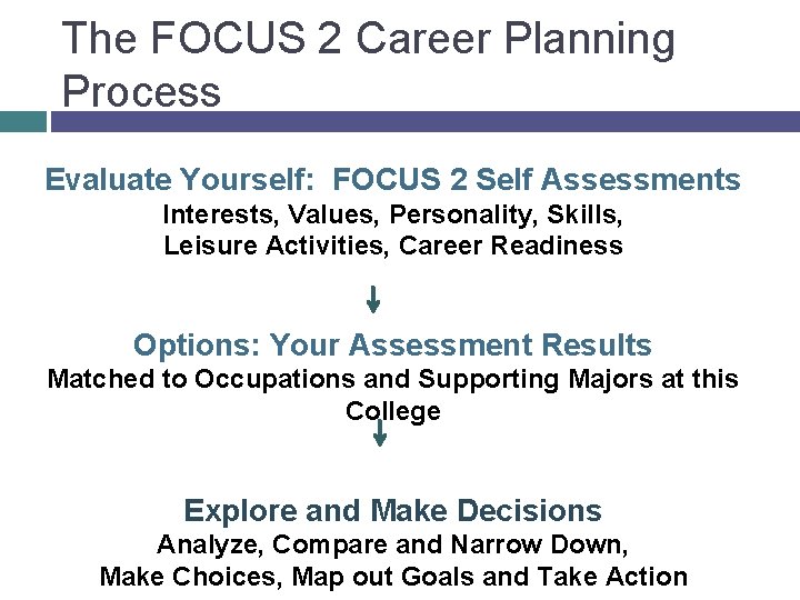 The FOCUS 2 Career Planning Process Evaluate Yourself: FOCUS 2 Self Assessments Interests, Values,