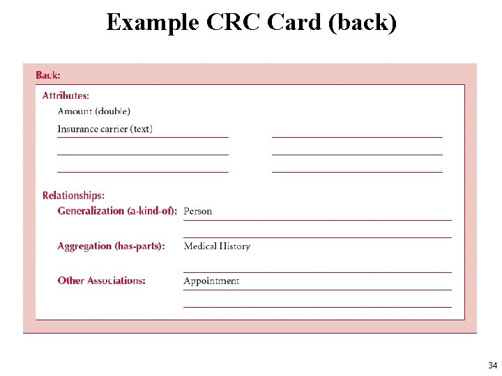 Example CRC Card (back) 34 