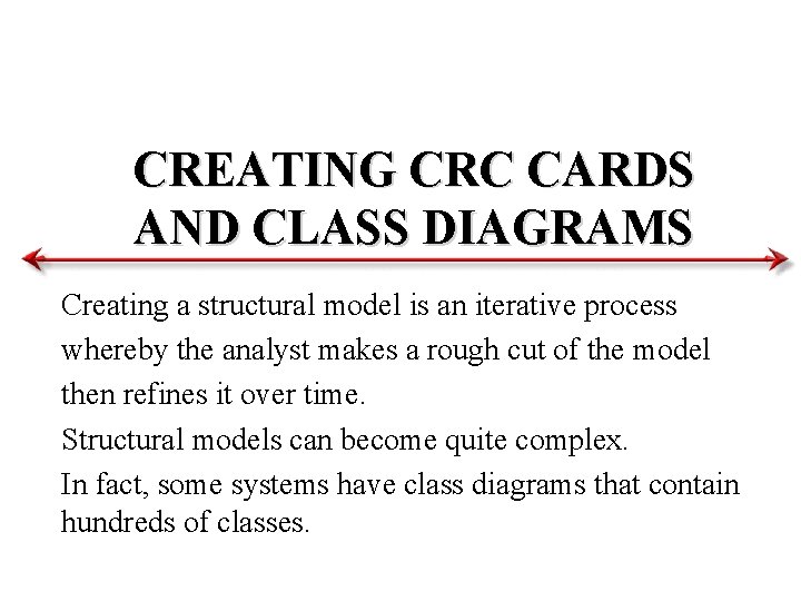 CREATING CRC CARDS AND CLASS DIAGRAMS Creating a structural model is an iterative process