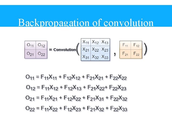 Backpropagation of convolution 