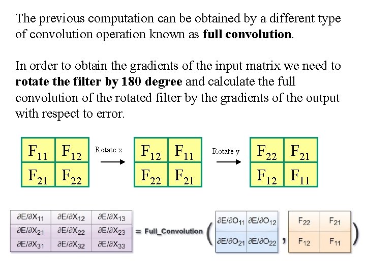 The previous computation can be obtained by a different type of convolution operation known