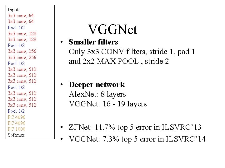 Input 3 x 3 conv, 64 Pool 1/2 3 x 3 conv, 128 Pool