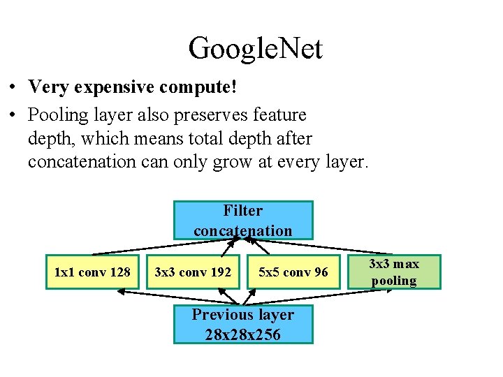 Google. Net • Very expensive compute! • Pooling layer also preserves feature depth, which