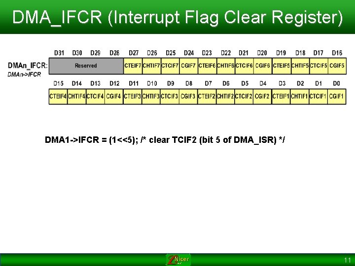 DMA_IFCR (Interrupt Flag Clear Register) DMA 1 ->IFCR = (1<<5); /* clear TCIF 2