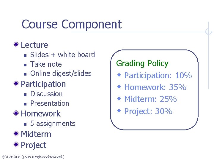 Course Component Lecture n n n Slides + white board Take note Online digest/slides