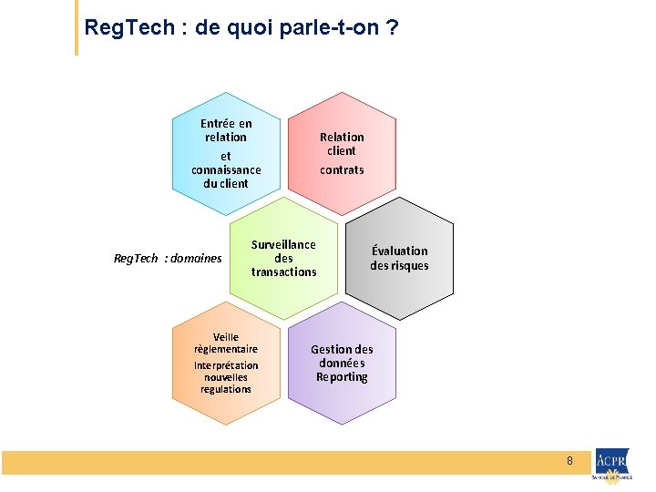 Reg. Tech : de quoi parle-t-on ? Entrée en relation Relation client et connaissance