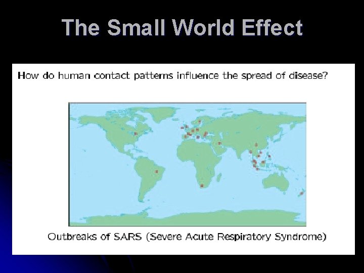 The Small World Effect 