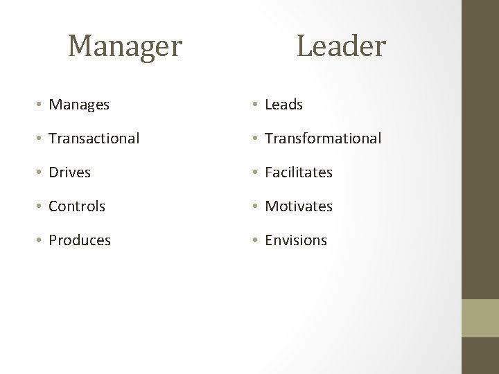 Manager Leader • Manages • Leads • Transactional • Transformational • Drives • Facilitates