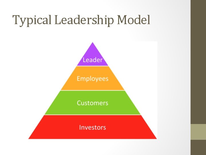 Typical Leadership Model 