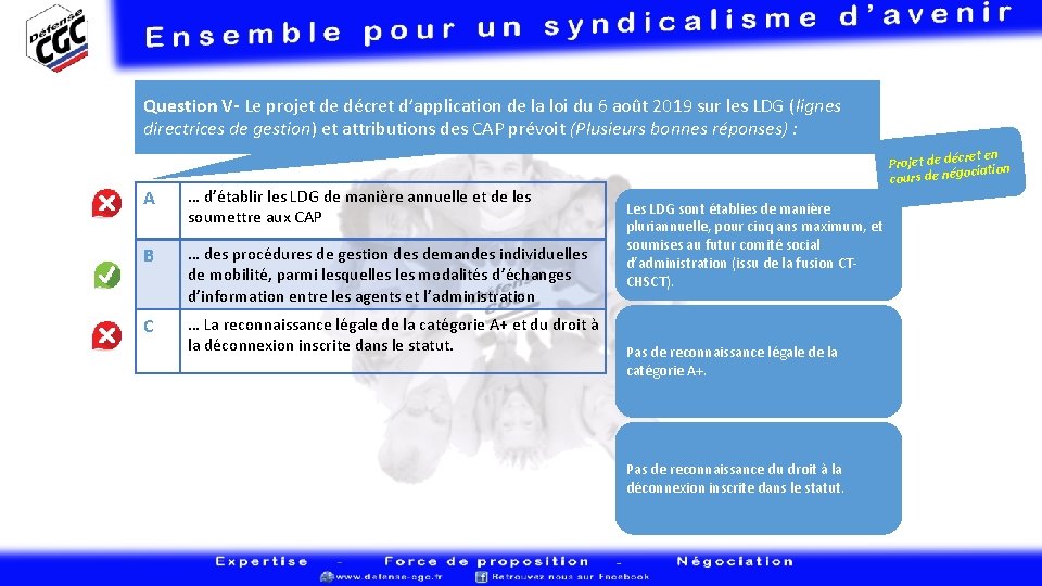 Question V- Le projet de décret d’application de la loi du 6 août 2019